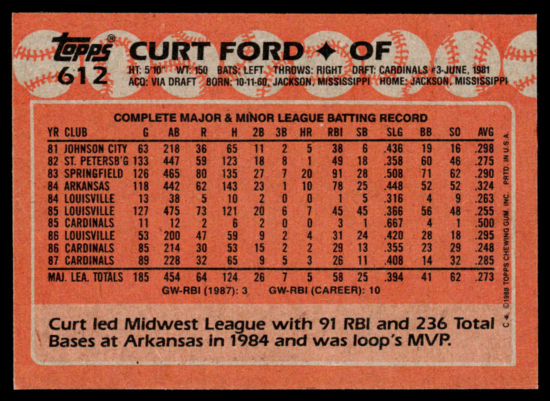 Curt Ford 1988 Topps #612 St. Louis Cardinals