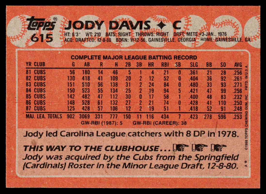 Jody Davis 1988 Topps #615 Chicago Cubs