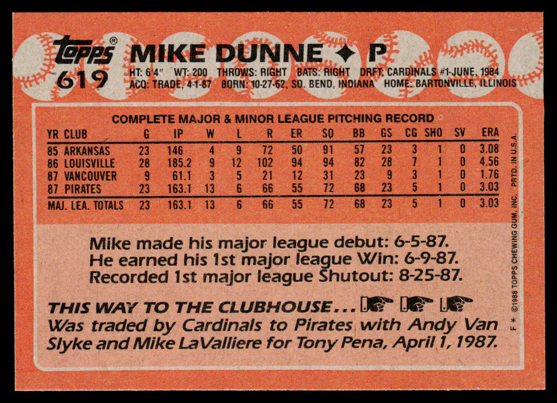Mike Dunne 1988 Topps #619 Pittsburgh Pirates
