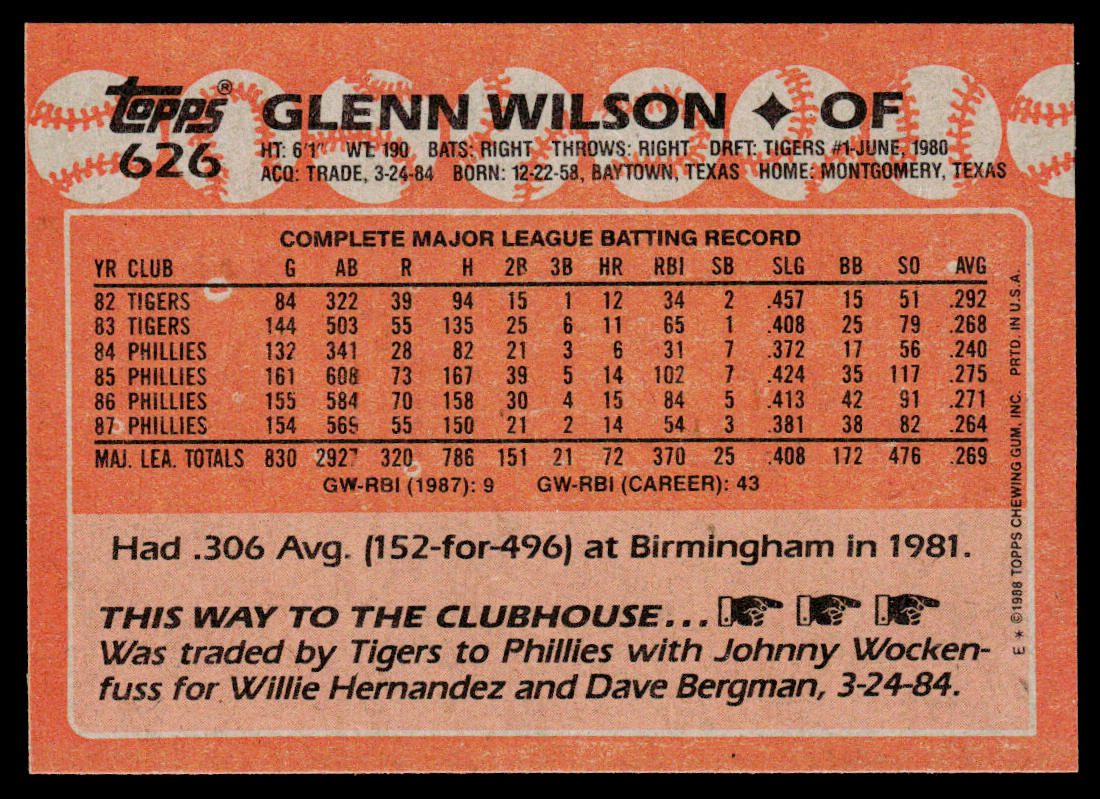 Glenn Wilson 1988 Topps #626 Philadelphia Phillies
