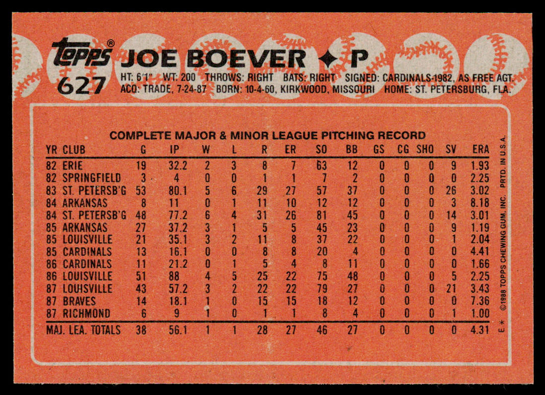 Joe Boever 1988 Topps #627 RC Atlanta Braves