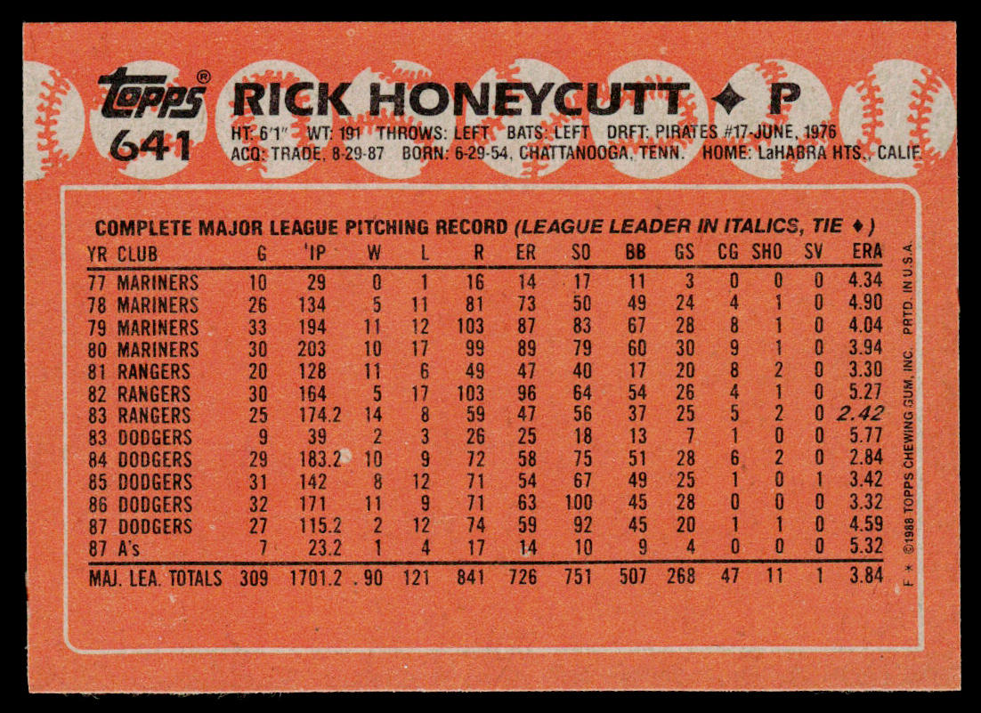 Rick Honeycutt 1988 Topps #641 Oakland Athletics
