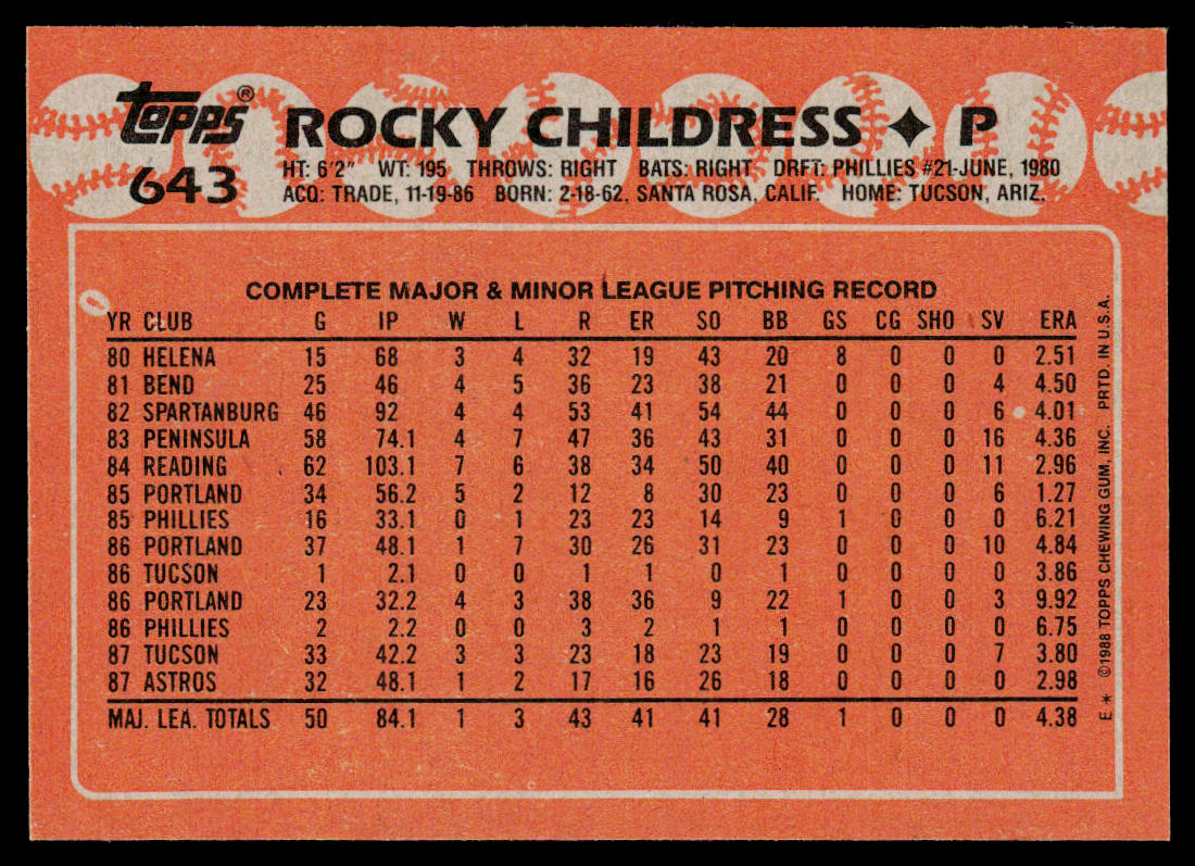 Rocky Childress 1988 Topps #643 RC Houston Astros