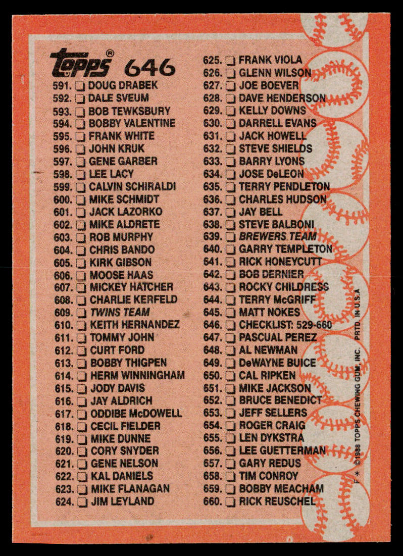 Checklist: 661-792 1988 Topps #776
