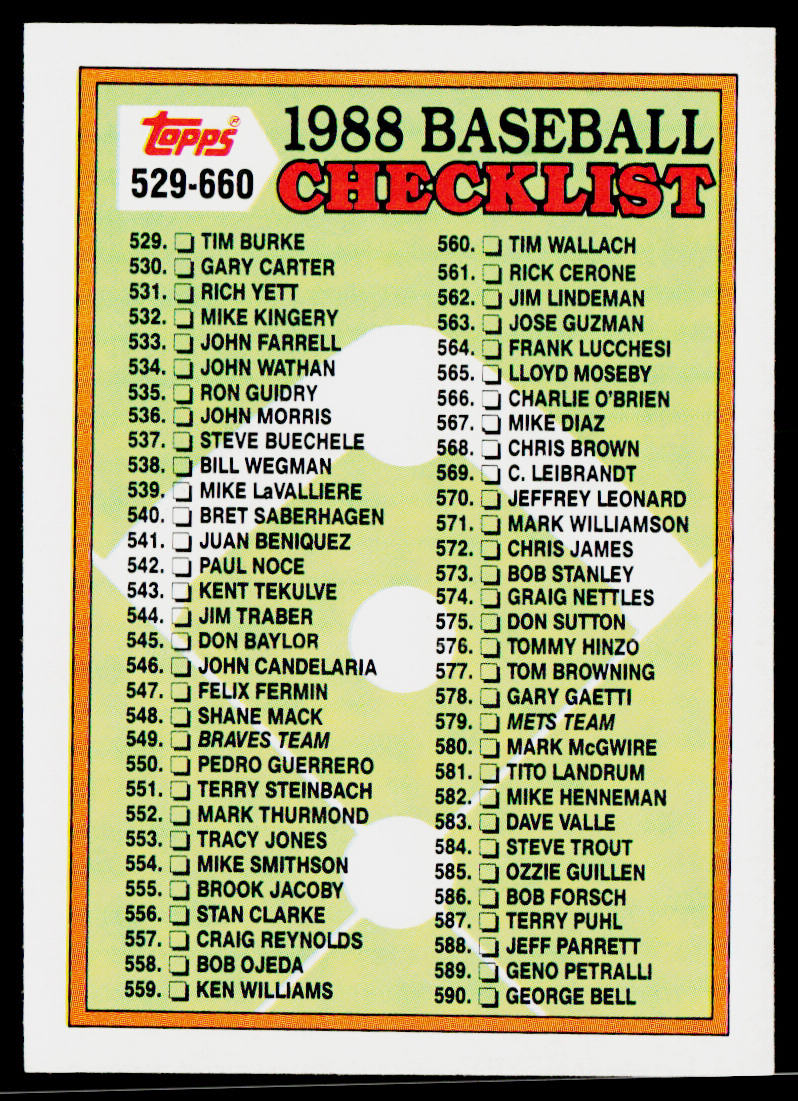 Checklist: 661-792 1988 Topps #776