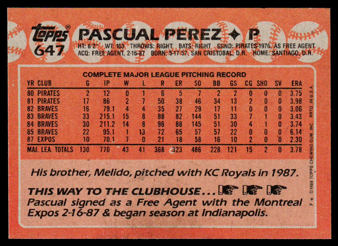 Pascual Perez 1988 Topps #647 Montreal Expos