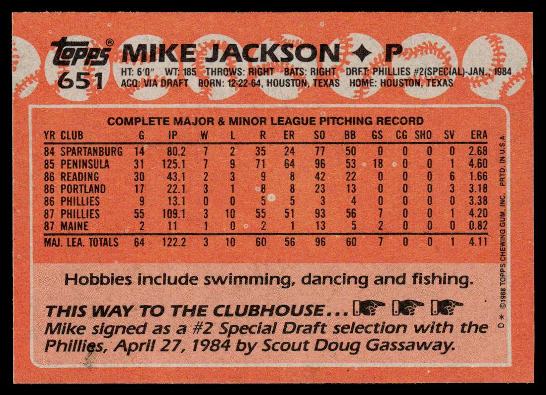 Mike Jackson 1988 Topps #651 RC Philadelphia Phillies