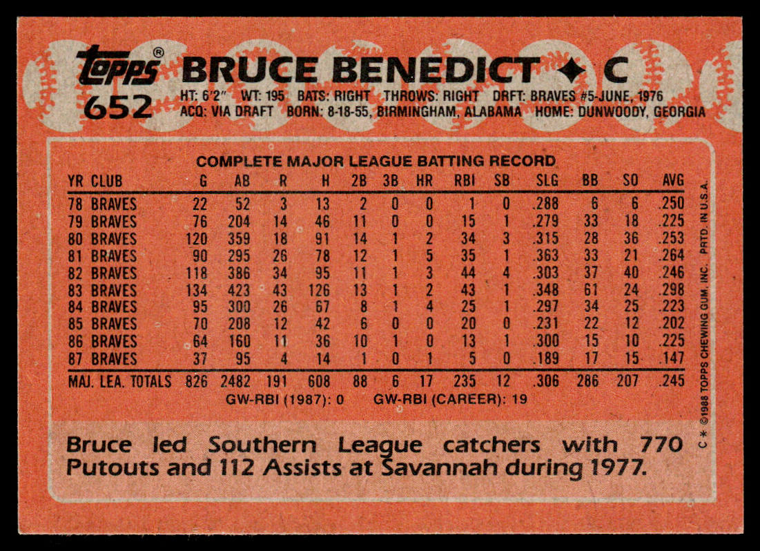 Bruce Benedict 1988 Topps Cloth Test Issue #NNO Atlanta Braves
