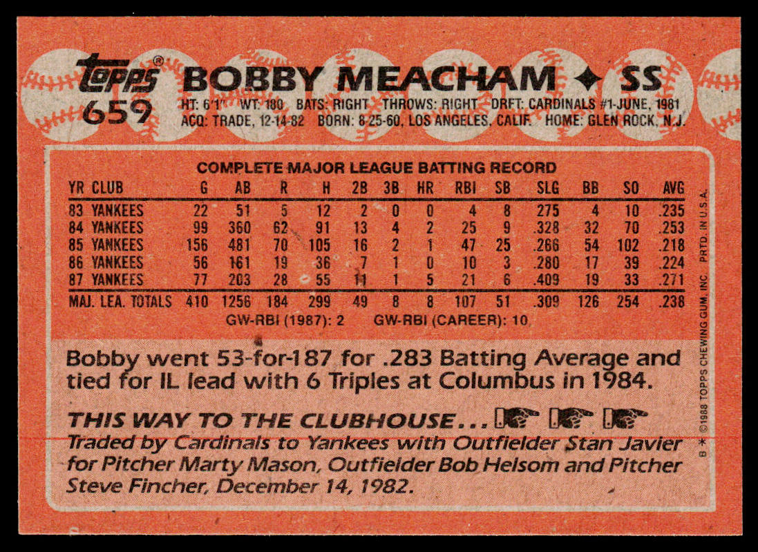 Bobby Meacham 1988 Topps #659 New York Yankees