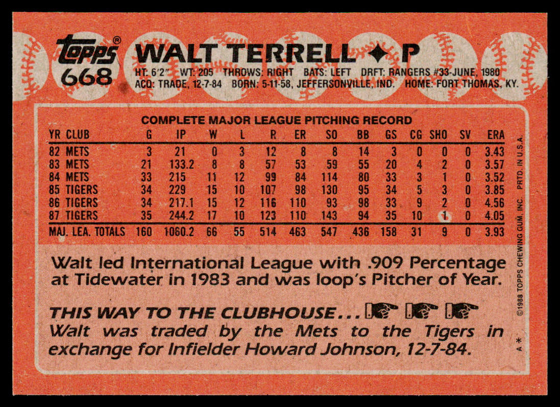 Walt Terrell 1988 Topps #668 Detroit Tigers