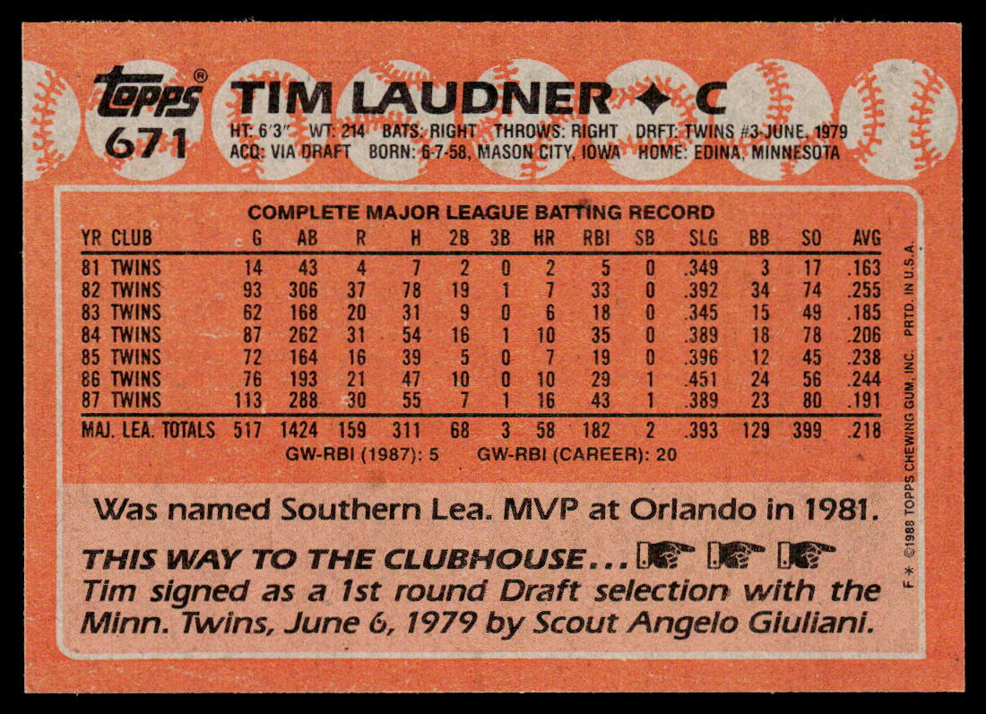 Tim Laudner 1988 Topps #671 Minnesota Twins