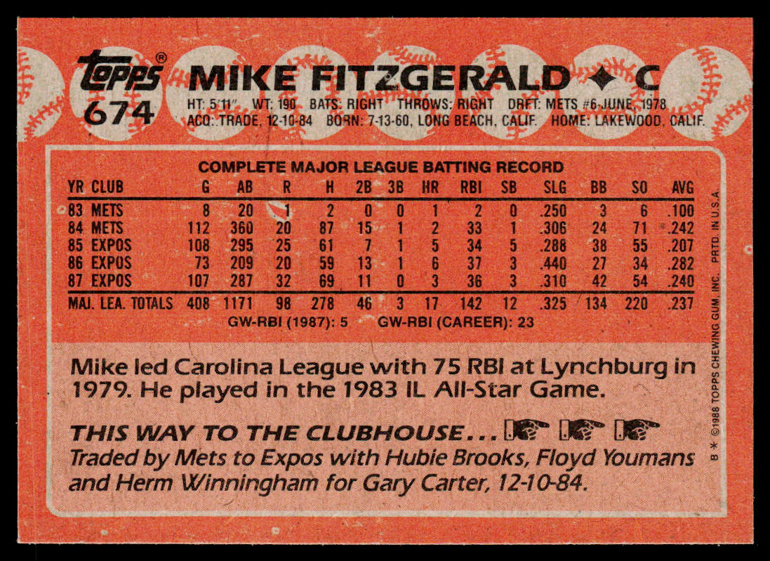 Mike Fitzgerald 1988 Topps #674 Montreal Expos