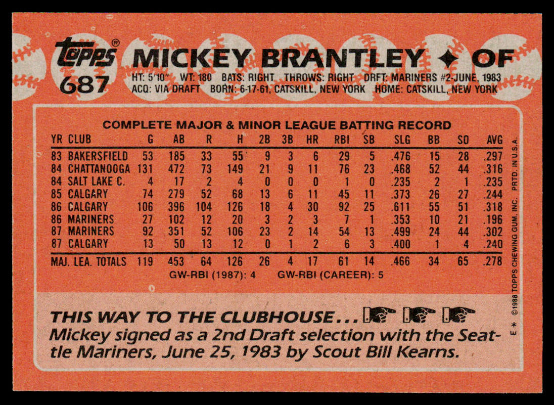 Mickey Brantley 1988 Topps #687 Seattle Mariners