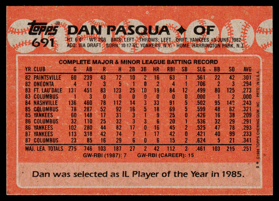 Dan Pasqua 1988 Topps #691 New York Yankees