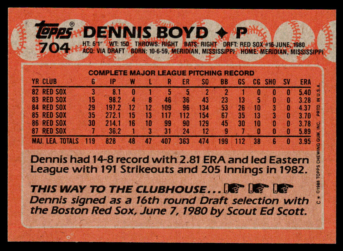 Dennis Boyd 1988 Topps Cloth Test Issue #NNO Boston Red Sox
