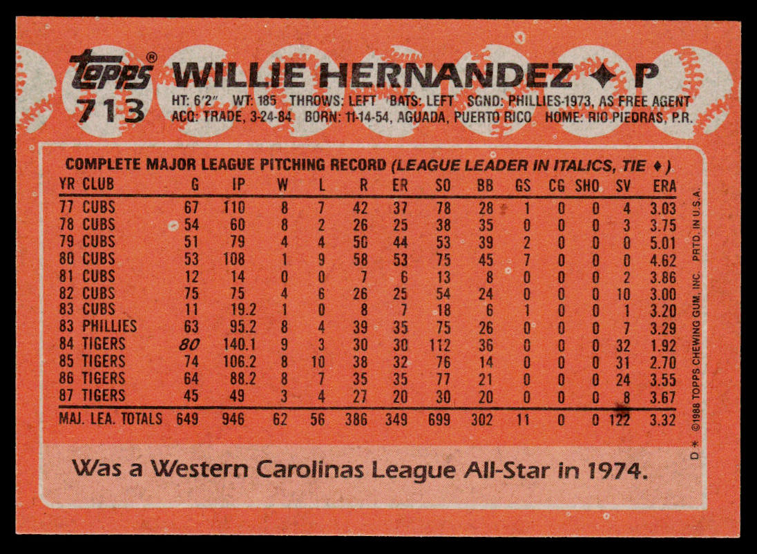 Willie Hernandez 1988 Topps #713 Detroit Tigers