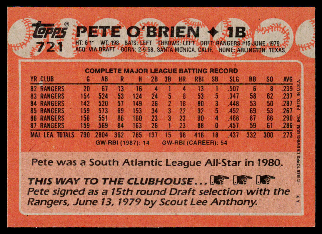 Pete O'Brien 1988 Topps #721 Texas Rangers