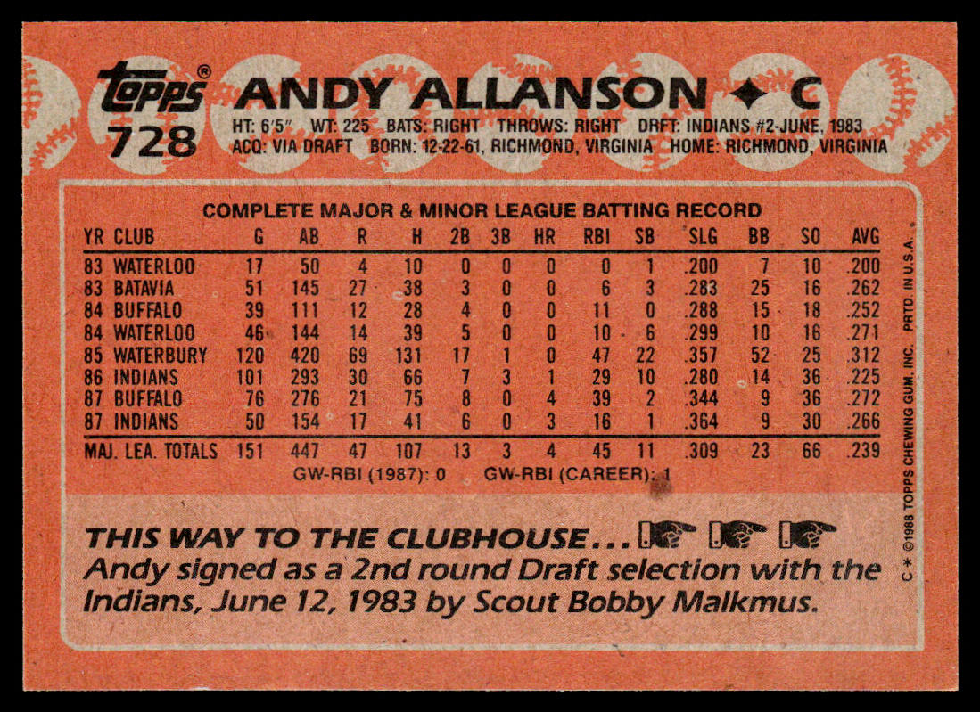 Andy Allanson 1988 Topps #728 Cleveland Indians