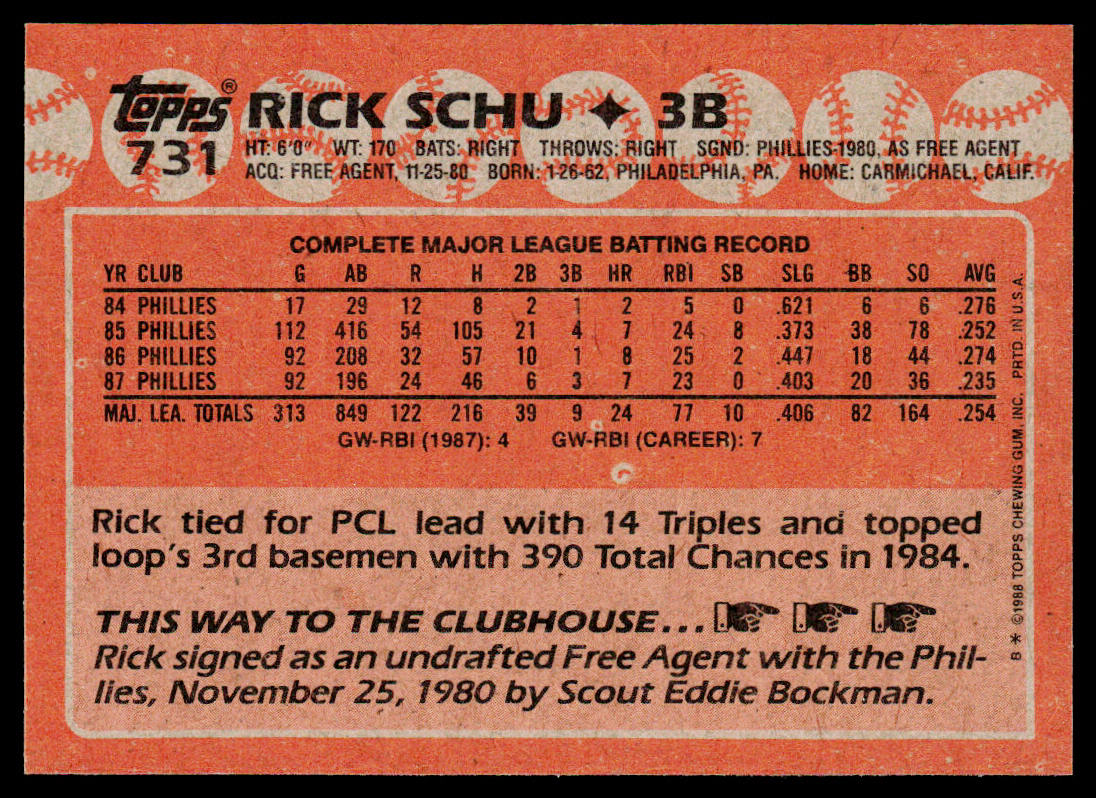 Rick Schu 1988 Topps #731 Philadelphia Phillies