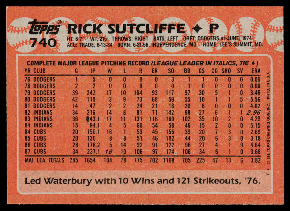 Rick Sutcliffe 1988 Topps #740 Chicago Cubs