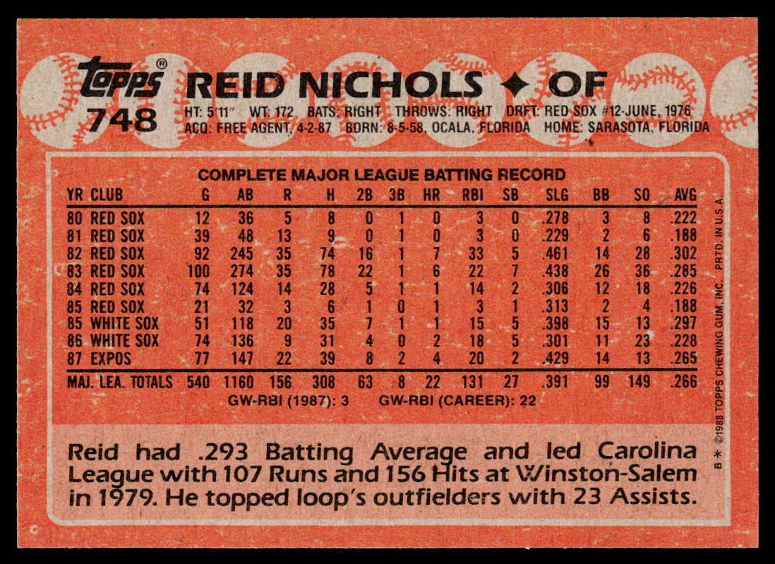 Reid Nichols 1988 Topps Collector's Edition (Tiffany) #748 Montreal Expos