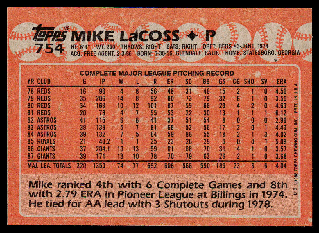 Mike LaCoss 1988 Topps #754 San Francisco Giants