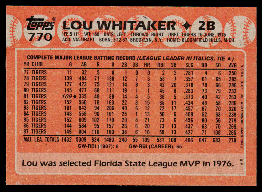 Lou Whitaker 1988 Topps #770 Detroit Tigers