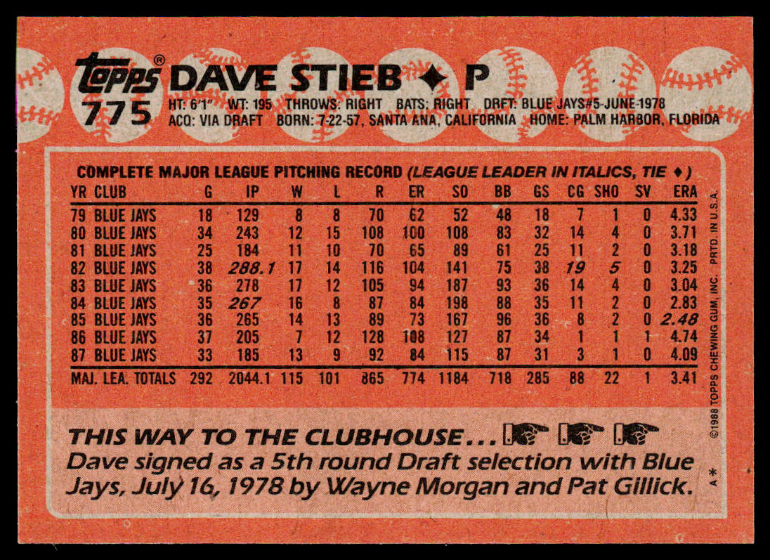 Dave Stieb 1988 Topps #775 Toronto Blue Jays