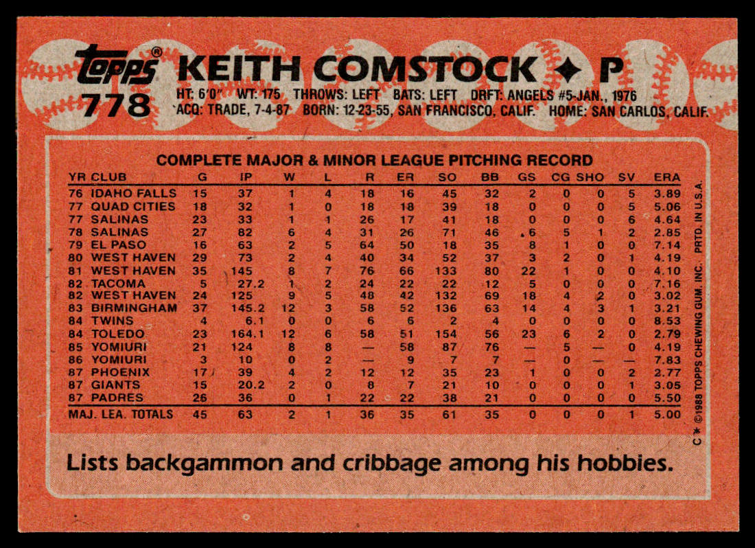 Keith Comstock 1988 Topps #778a RC "Padres" in white San Diego Padres