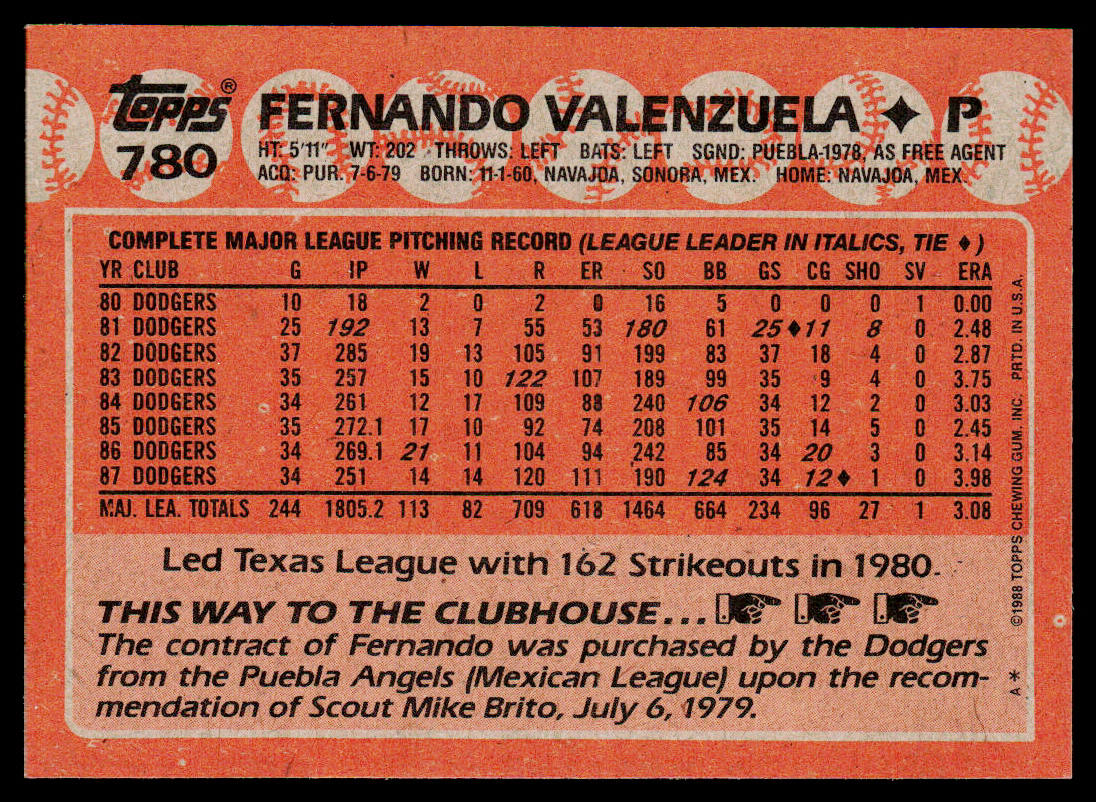 Fernando Valenzuela 1988 Topps #780 Los Angeles Dodgers