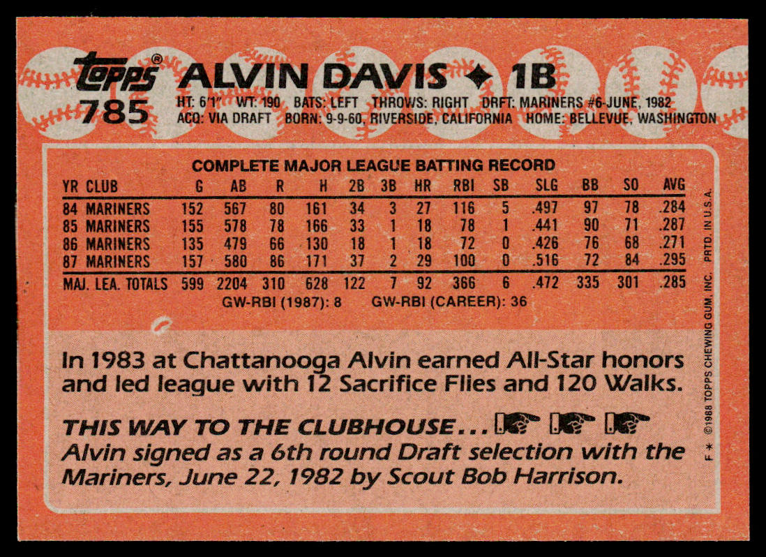 Alvin Davis 1988 Topps #785 Seattle Mariners