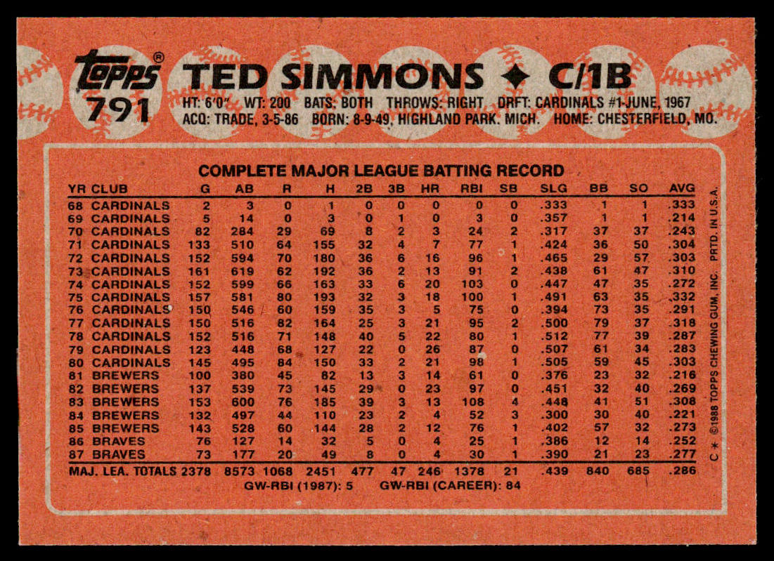 Ted Simmons 1988 Topps #791 Atlanta Braves