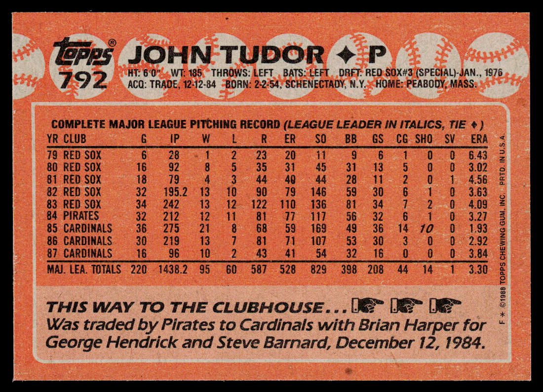 John Tudor 1988 Topps #792 St. Louis Cardinals