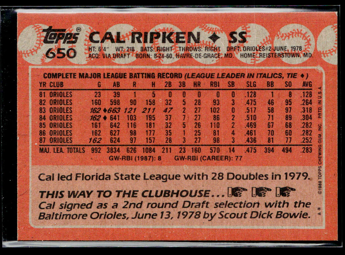 Cal Ripken 1988 Topps #650 Baltimore Orioles