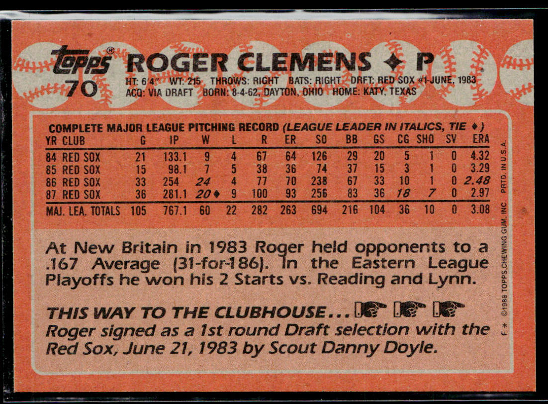 Roger Clemens 1988 Topps #70 Boston Red Sox