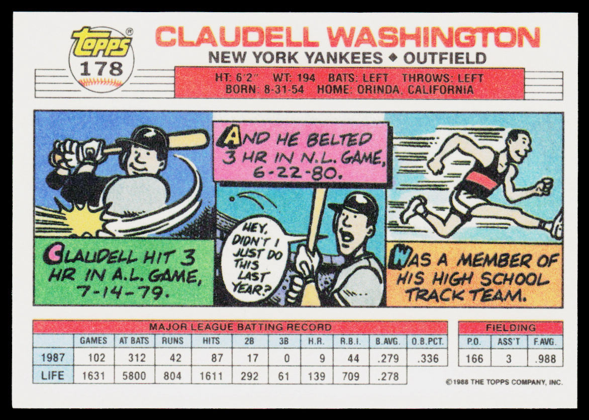 Claudell Washington 1988 Topps Big #178 New York Yankees