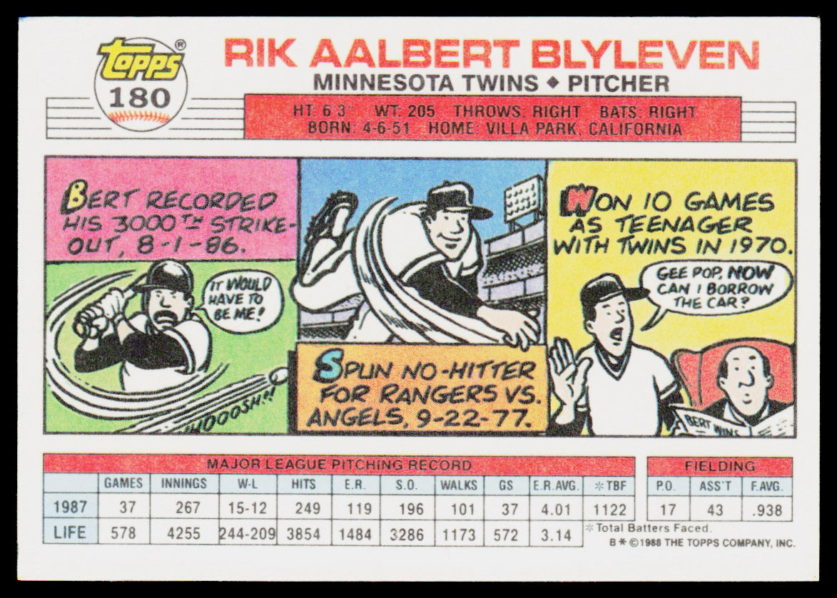 Bert Blyleven 1988 Topps Big #180b Minnesota Twins
