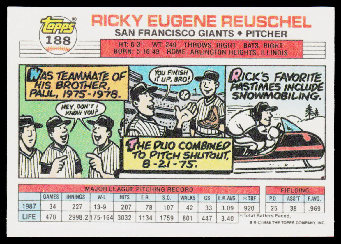 Rick Reuschel 1988 Topps Big #188b San Francisco Giants