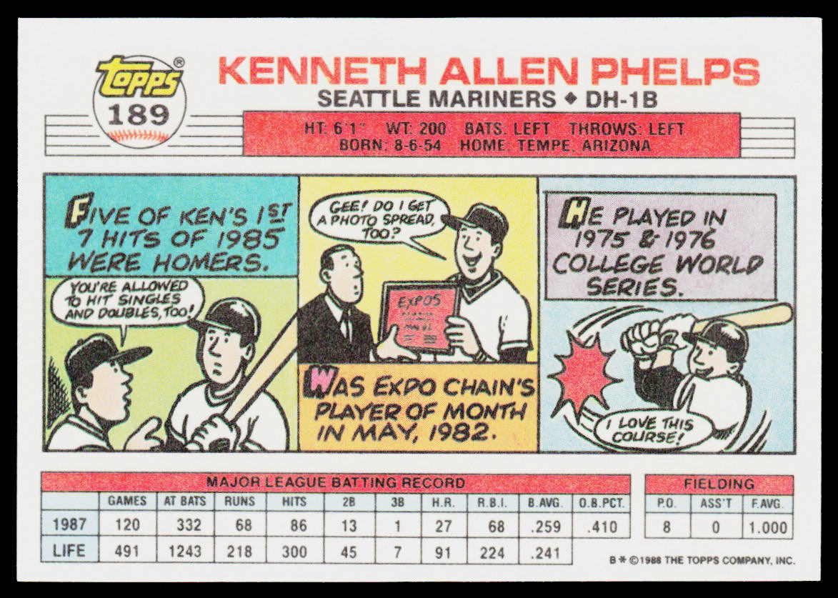 Ken Phelps 1988 Topps Big #189b Seattle Mariners