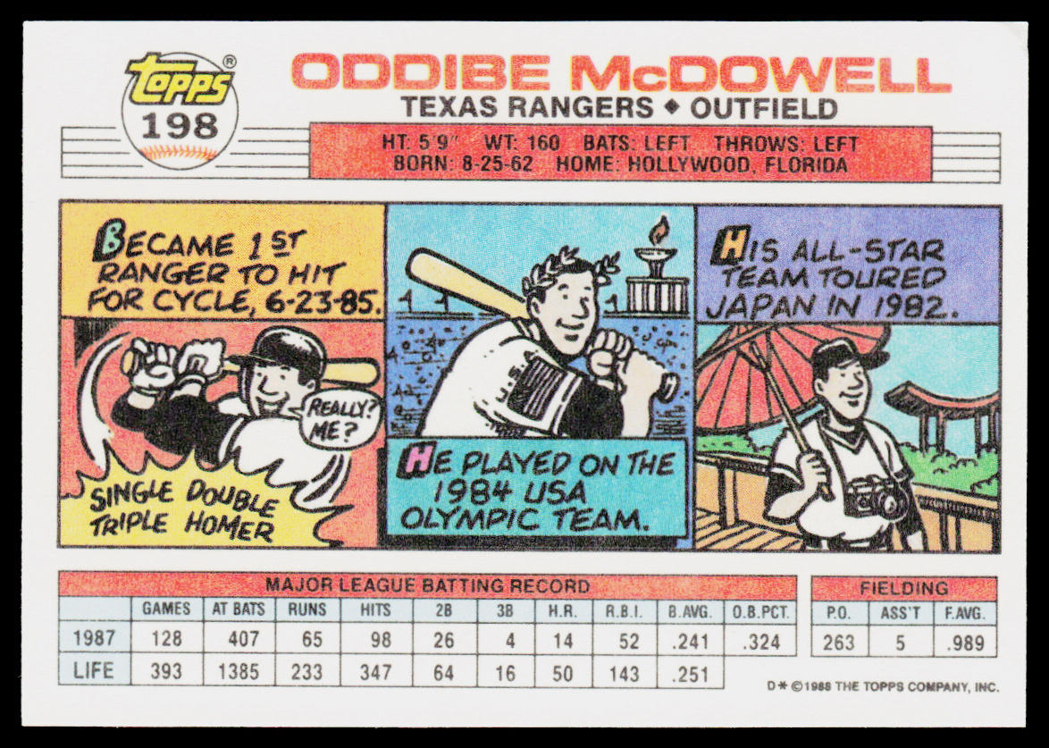 Oddibe McDowell 1988 Topps Big #198 Texas Rangers