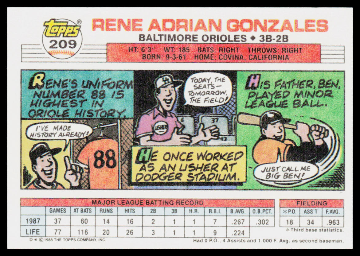 Rene Gonzales 1988 Topps Big #209a Baltimore Orioles