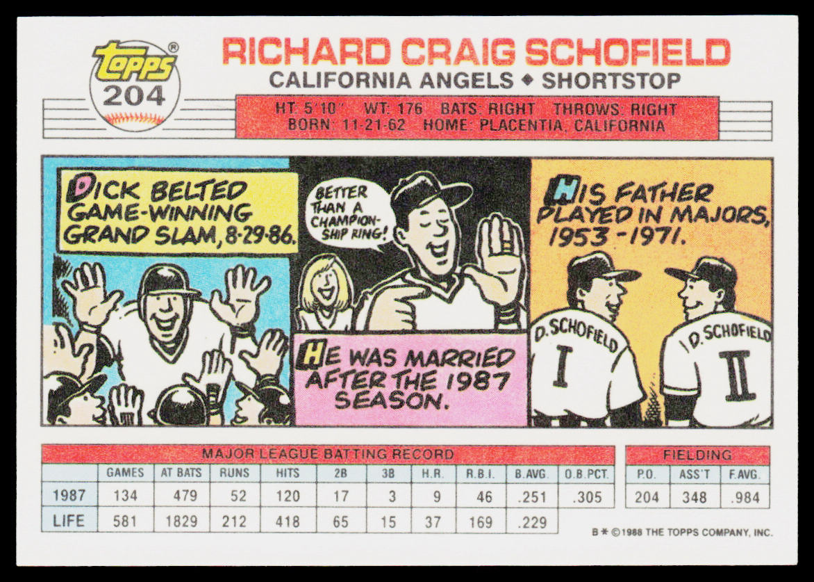 Dick Schofield 1988 Topps Big #204 California Angels