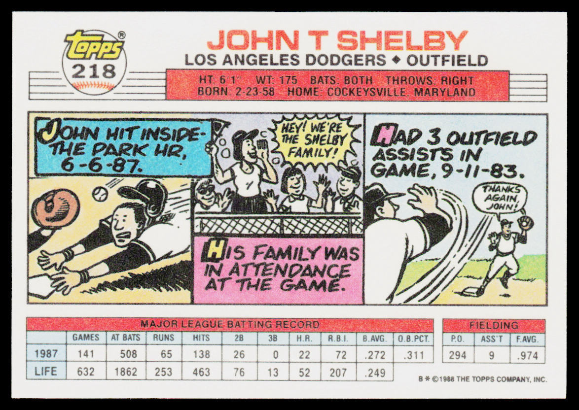 John Shelby 1988 Topps Big #218a Los Angeles Dodgers