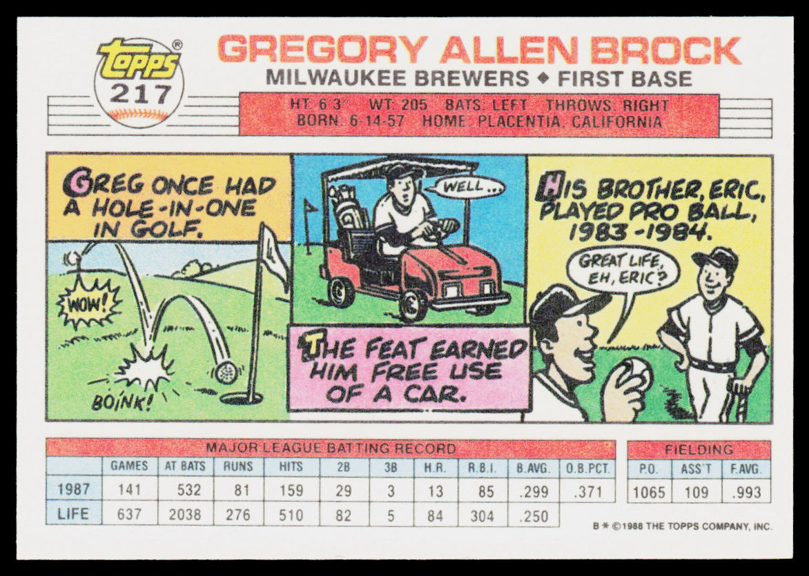 Greg Brock 1988 Topps Big #217a Milwaukee Brewers