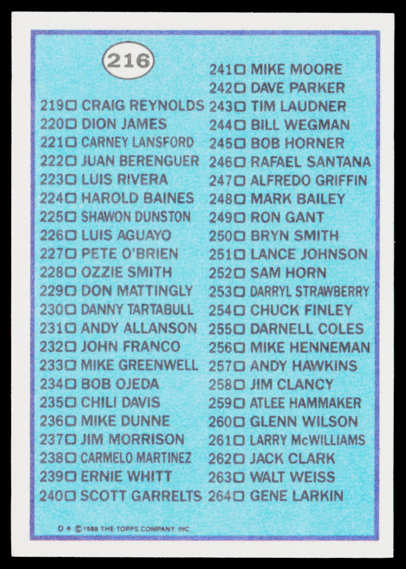 Checklist: 177-264 1988 Topps Big #216a