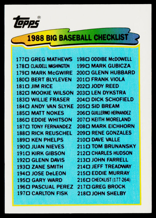 Checklist: 177-264 1988 Topps Big #216a