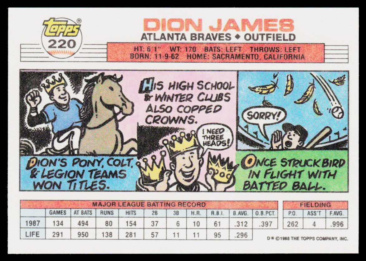 Dion James 1988 Topps Big #220a Atlanta Braves