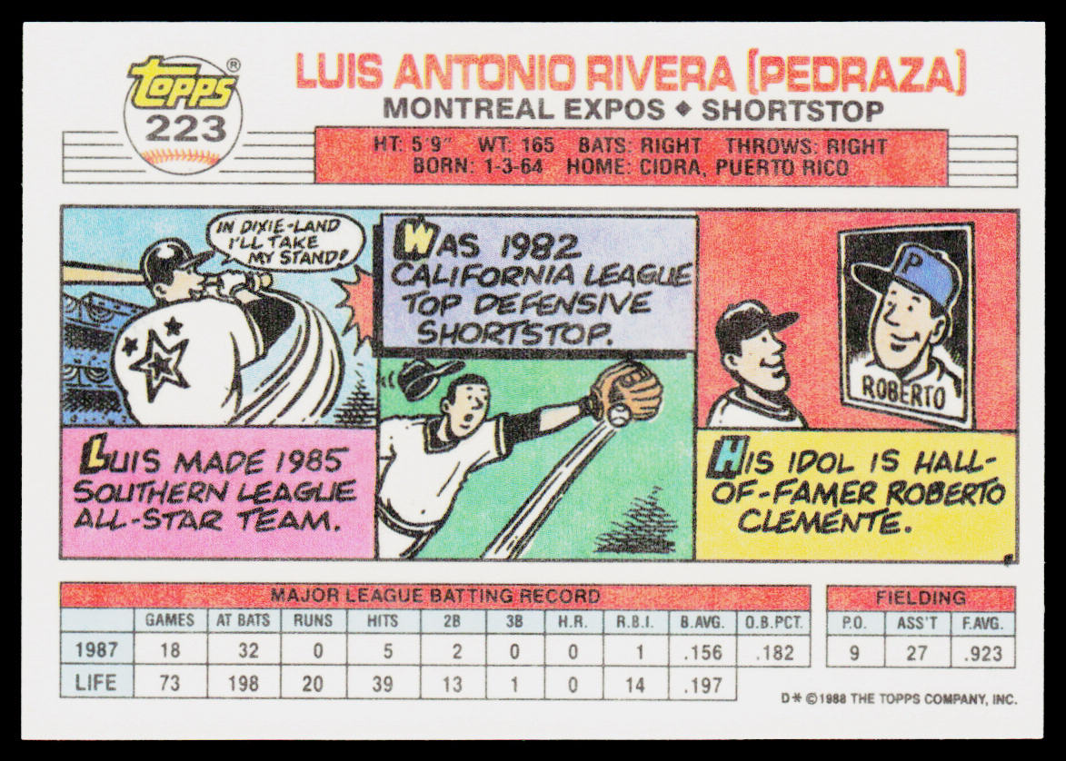 Luis Rivera 1988 Topps Big #223 Montreal Expos