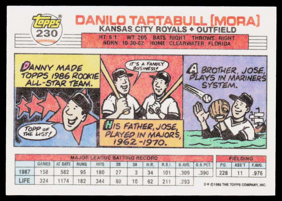 Danny Tartabull 1988 Topps Big #230 Kansas City Royals