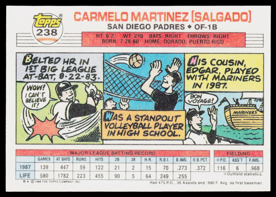 Carmelo Martinez 1988 Topps Big #238 San Diego Padres